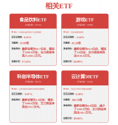 智通财经APP获