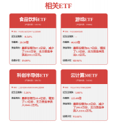 <b>标识表记标帜为算法生成</b>